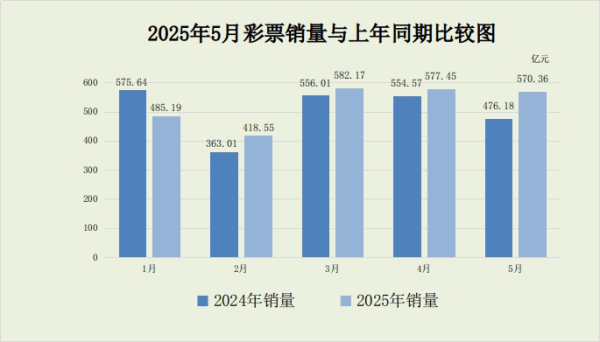 数魅优配 申能股份：上半年发电量259.51亿千瓦时 同比减少1.7%
