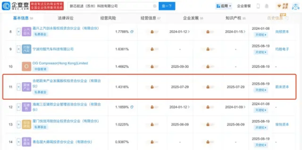 数魅优配 蔚来资本加码布局！自动驾驶芯片新星新芯航途获增资